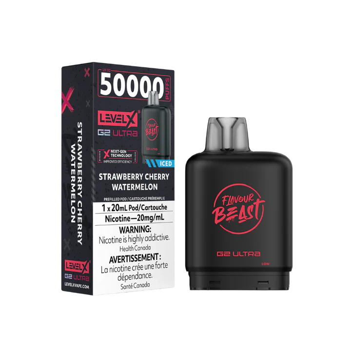 StrawberryCherryWatermelon